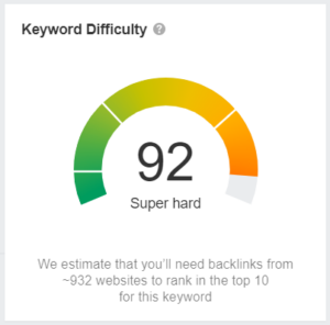 analysing keyword difficulty in SEO for affiliate marketing strategy